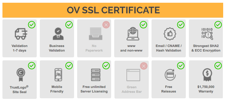 Tìm hiểu các loại chứng chỉ SSL dựa trên mức độ xác thực (2)