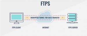 So sánh FTP, FTPS và SFTP – Nên sử dụng giao thức nào? (2)