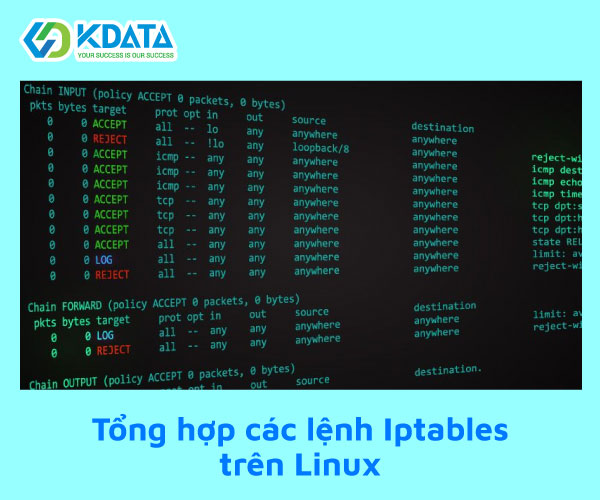  Tổng hợp các lệnh Iptables chính quản lý firewall iptables trên Linux