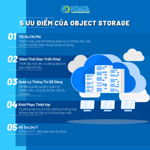 Object Storage là gì? Tất tần tật những điều cần biết về Object Storage (4)