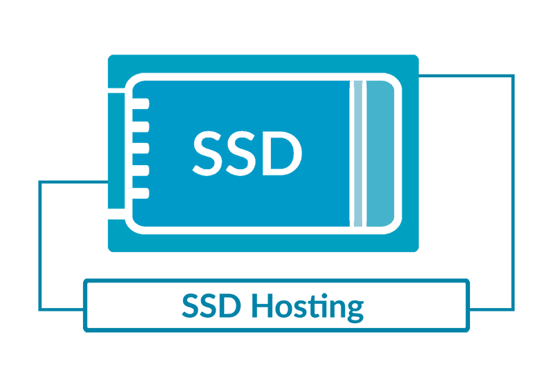  Hosting SSD là gì? Hosting HDD và SSD khác nhau như thế nào?