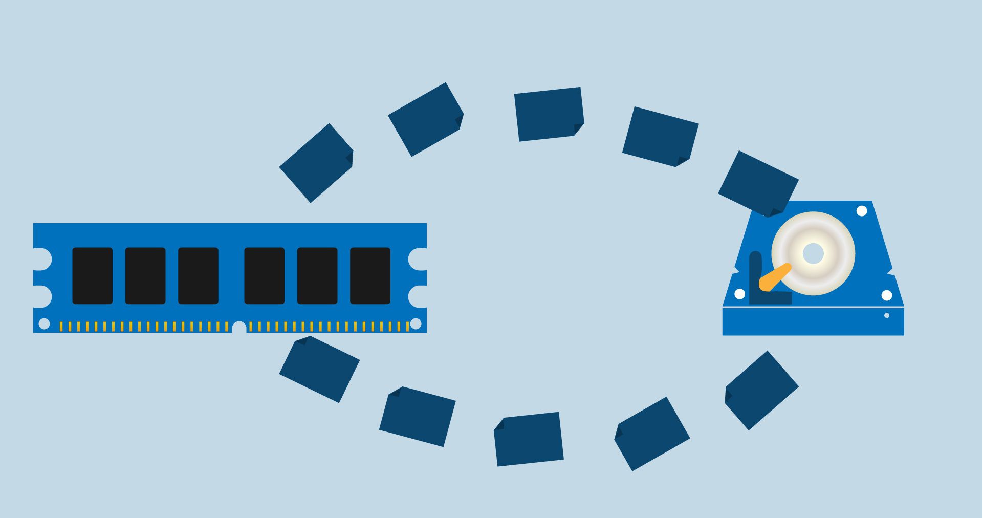 Hướng dẫn tạo Swap trên VPS SSD sử dụng CentOS