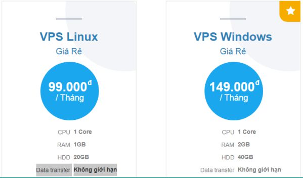Cho thuê VPS Linux, VPS Windows giá rẻ chỉ từ 99k/tháng 3