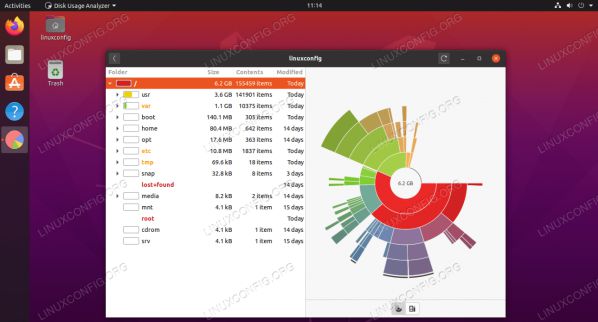 Hướng dẫn cách sử dụng lệnh du (Disk Usage) trong Linux