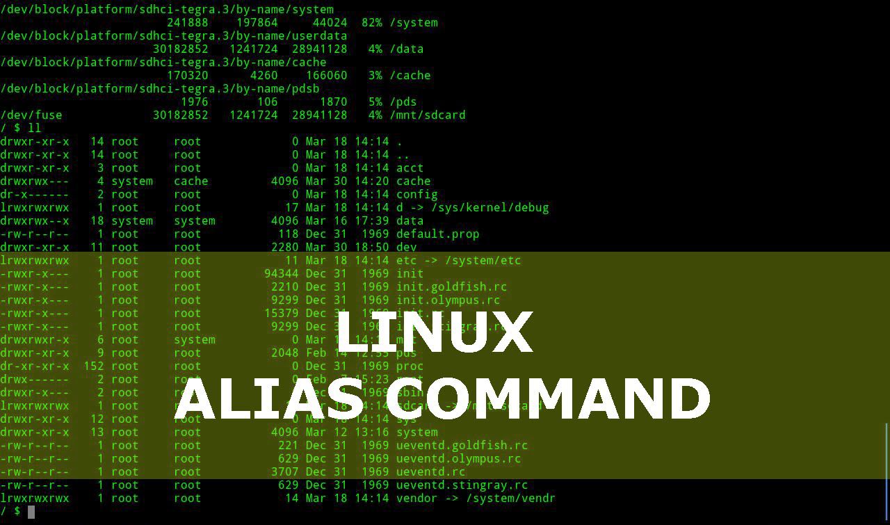 Cách tạo và sử dụng lệnh Alias trong Linux