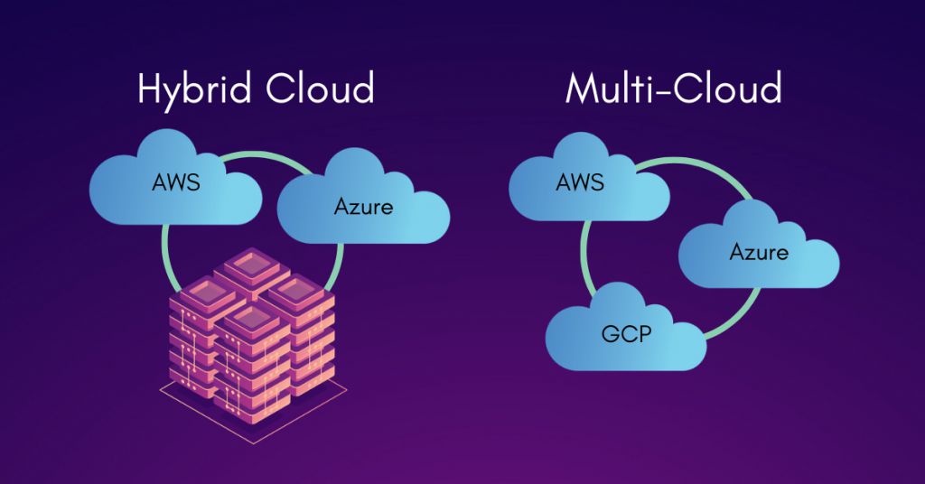 Multi Cloud vs Hybrid Cloud khác nhau như thế nào?