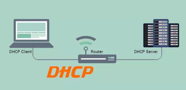 DHCP là gì? Toàn tập về DHCP Server mà bạn chưa biết 2