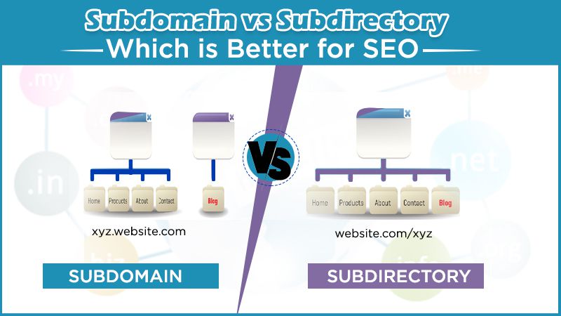 Subfolder với Subdomain, cái nào tốt cho SEO hơn?