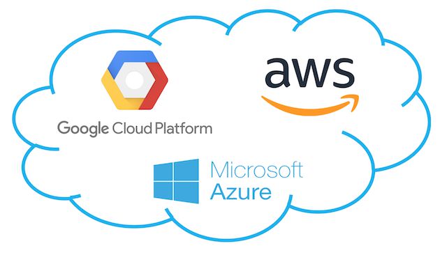So sánh AWS (Amazon Web Services), Microsoft Azure và Google Cloud