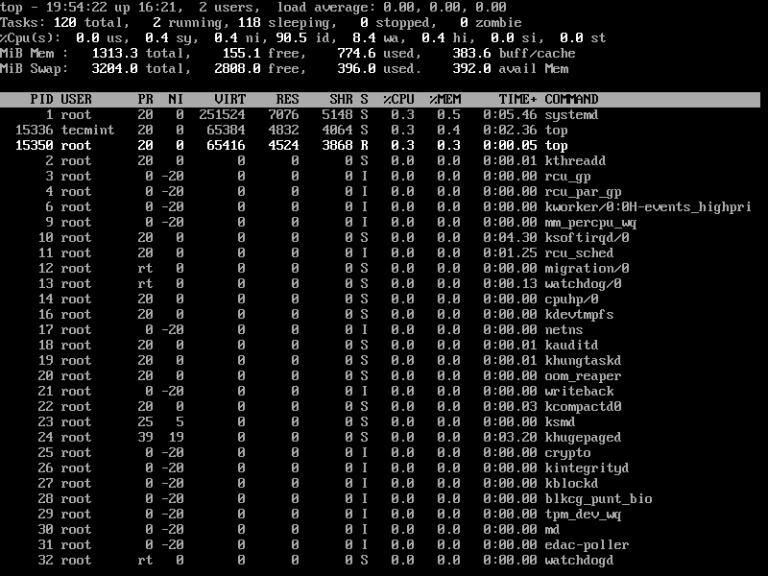 16 ví dụ về cách áp dụng lệnh top trong Linux