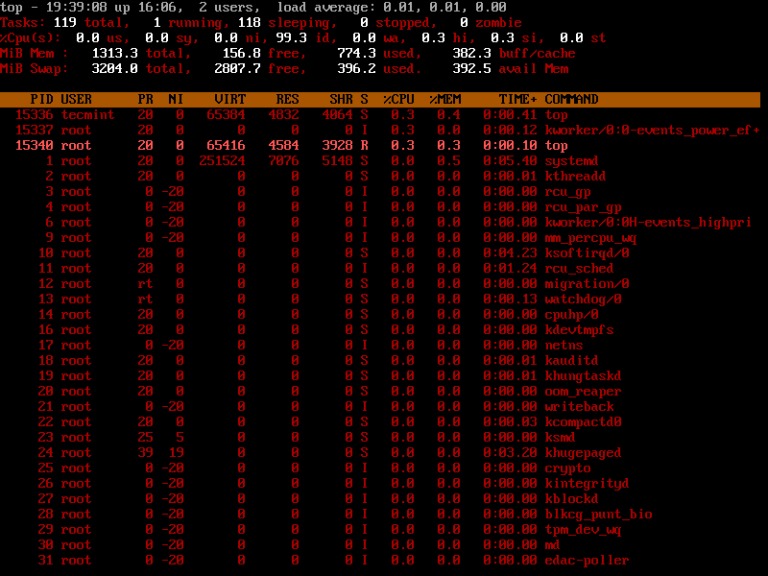 16 ví dụ về cách áp dụng lệnh top trong Linux