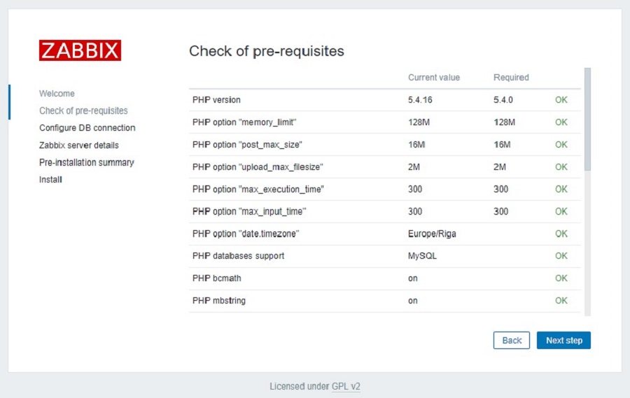 Hướng dẫn cách cấu hình và cài đặt Zabbix trên CentOS 7