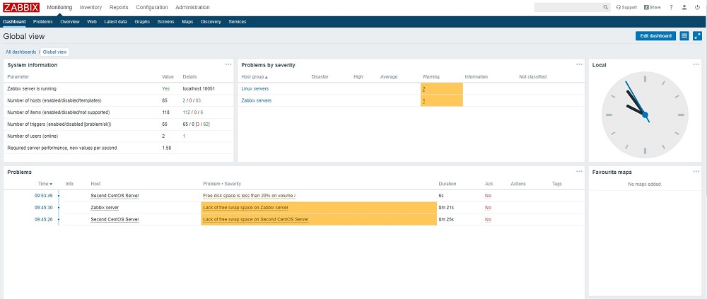 Hướng dẫn cách cấu hình và cài đặt Zabbix trên CentOS 7