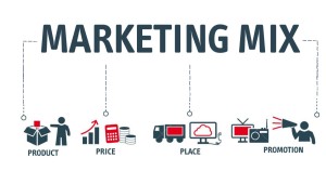  Marketing Mix là gì? 4P Marketing và 7P Marketing khác nhau gì?