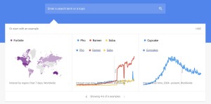  Dùng Search Trend Data tối ưu content SEO hiệu quả