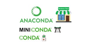 Miniconda là gì? Cài đặt nhanh Miniconda trên Windows, macOS, Linux