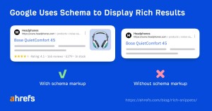  12 lý do và cách khắc phục Rich Snippets không hiển thị