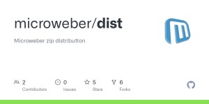 Microweber Website Builder: Xây dựng website "thần tốc" - Cơ hội nào cho người dùng phổ thông và doanh nghiệp?