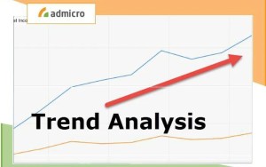 Bắt mạch tâm lý khách hàng: Trend analysis - Vũ khí tối thượng cho marketing thời 4.0