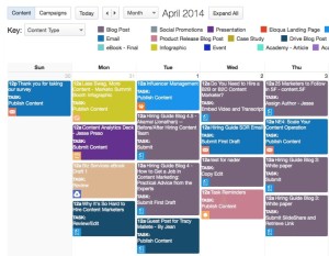 Content Marketing Calendar 4.0: "Công thức" chinh phục hiệu suất tối ưu cho mọi chiến dịch