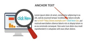 Anchor Text là gì? Bí kíp tối ưu Anchor Text cho SEO