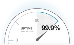 Uptime là gì? Ba yếu tố chính đảm bảo Uptime cao