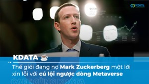 Thế giới đang nợ Mark Zuckerberg một lời xin lỗi với cú lội ngược dòng Metaverse