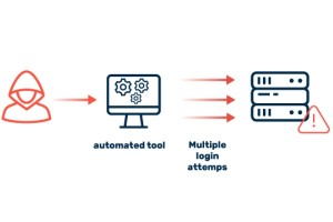 Brute Force Attack là gì? 5 cách hiệu quả để phòng chống