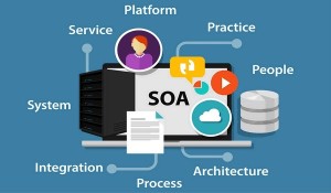 SOA là gì? Điểm khác biệt giữa SOA và Microservice