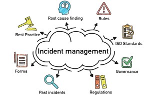 Incident Management là gì? Khám phá quy trình quản lý sự cố