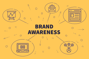  Brand Awareness là gì? Tất cả bạn cần biết về Brand Awareness