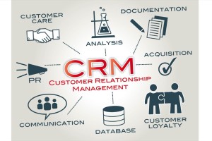  CRM là gì? Quy trình quản lý mối quan hệ khách hàng