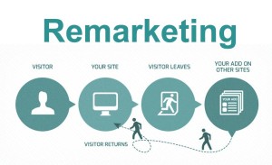 Google Remarketing: vũ khí chinh phục 97% khách hàng tiềm năng