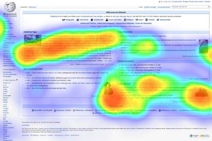  Heat Map là gì? Những Heat Map tool hàng đầu cho WordPress