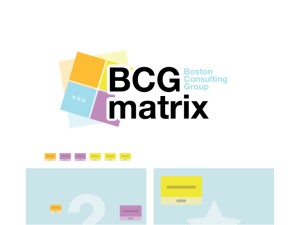 Ma trận BCG là gì? Ý nghĩa và ứng dụng của Ma trận BCG