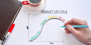  Product life cycle là gì? Tìm hiểu khái niệm vòng đời sản phẩm