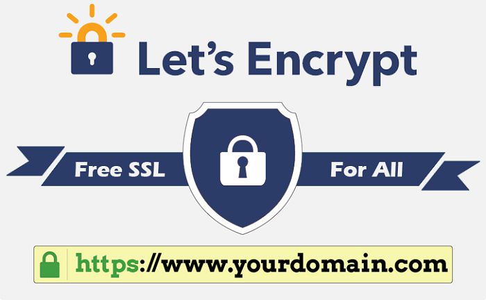  Tạo chứng chỉ SSL miễn phí với Let's Encrypt trên cPanel