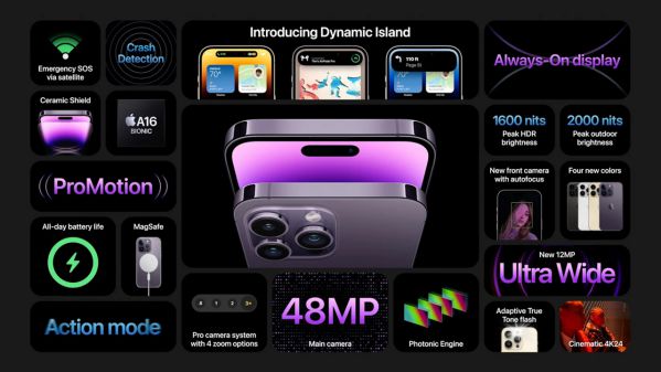 Dynamic Island (Đảo quí ứng) là gì? Có tính năng gì bên trên iPhone 14 Pro?3