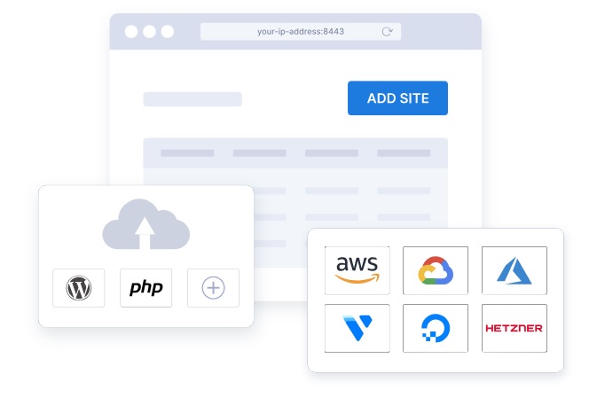 cloudpanel dashboard