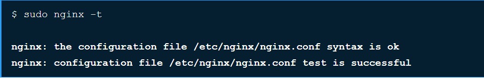 config syntax ssl nginx