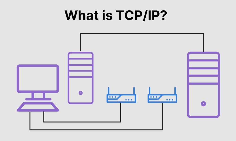 tcp/ip module