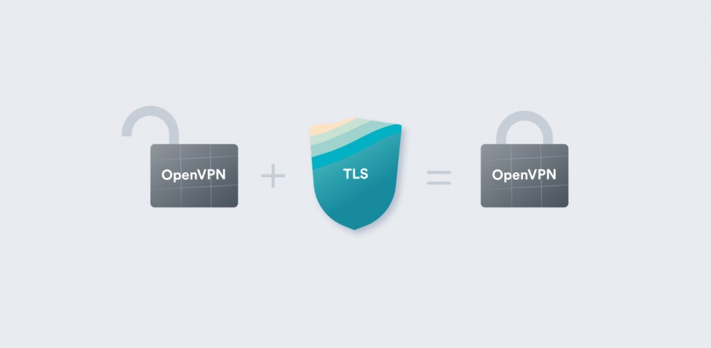 TLS openvpn