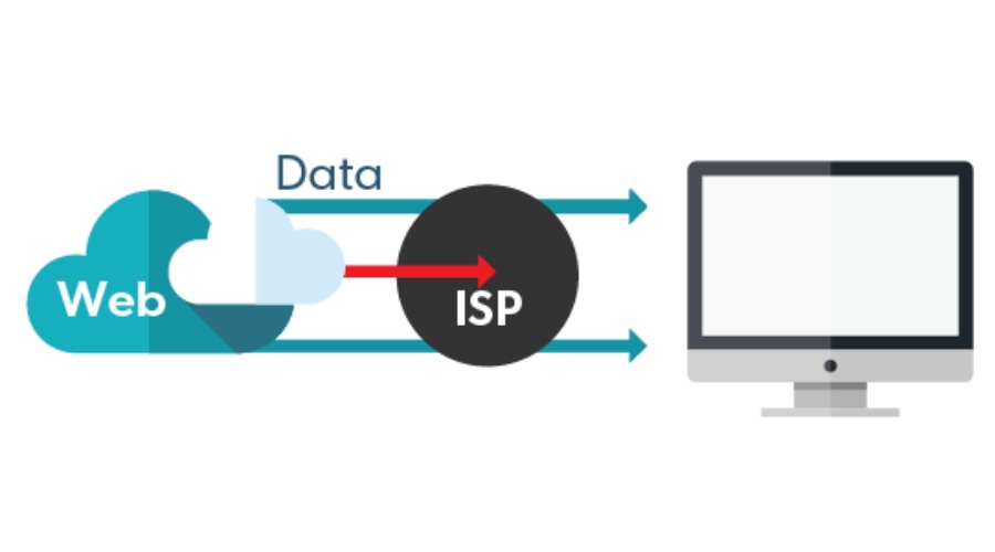 what is ISP