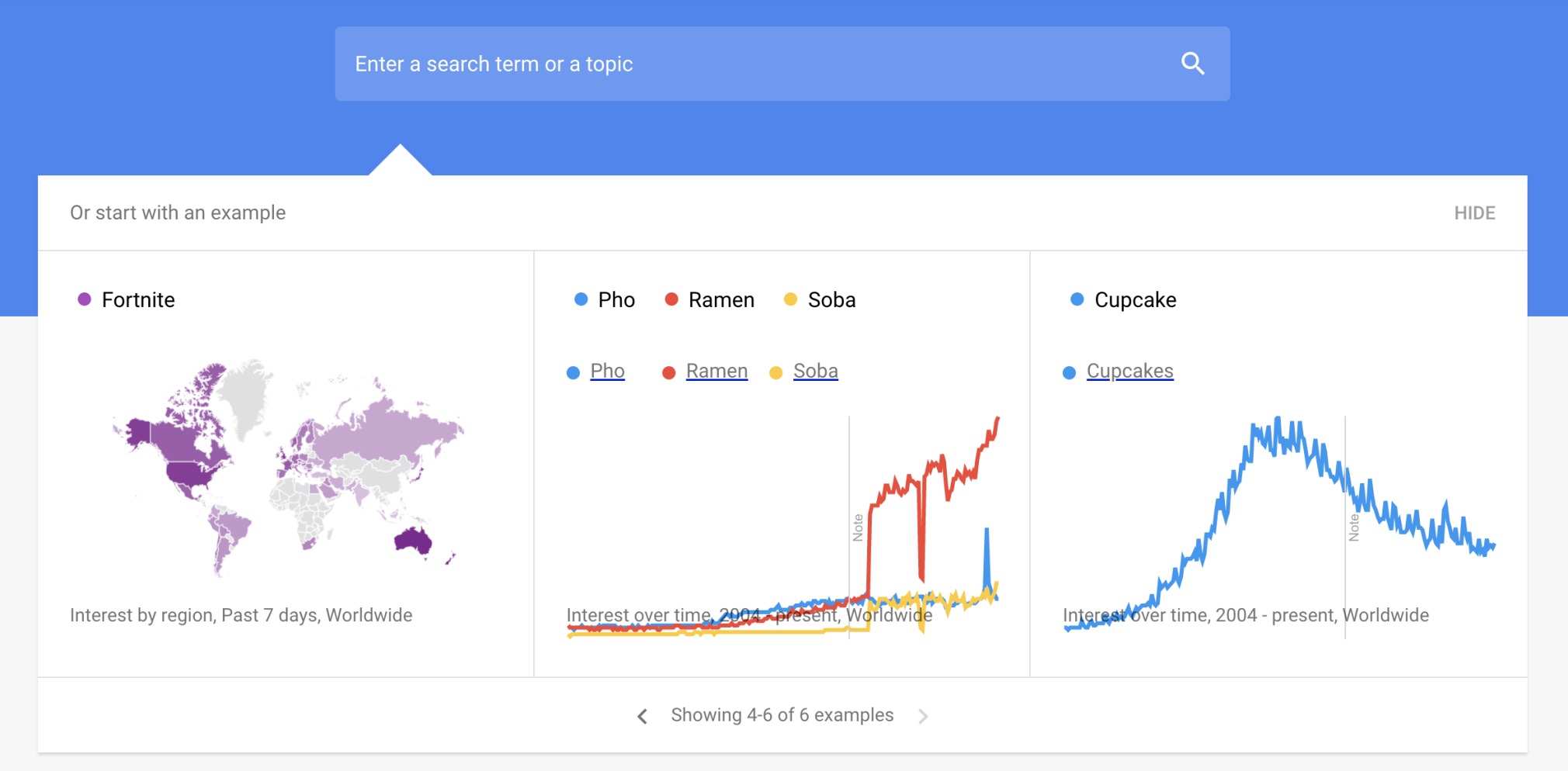  Dùng Search Trend Data tối ưu content SEO hiệu quả