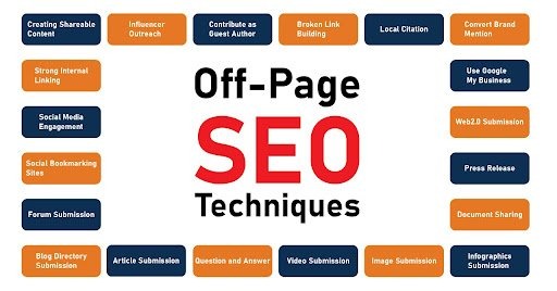 author authority off page seo