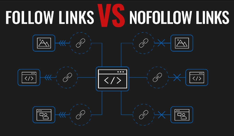 nofollow links seo