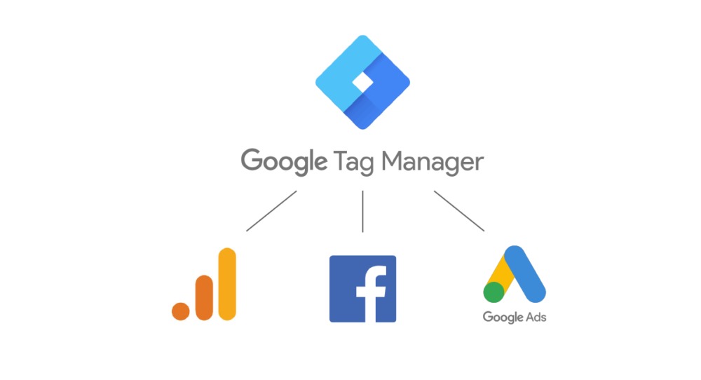  Google Tag Integration with Ads & Analytics - Tích hợp tag google