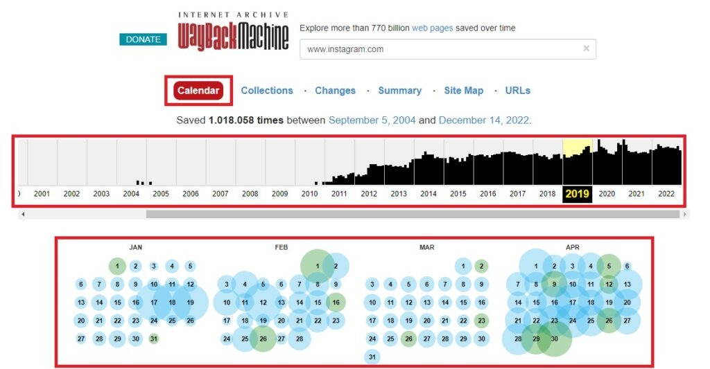 wayback machine theo dõi thay đổi nội dung