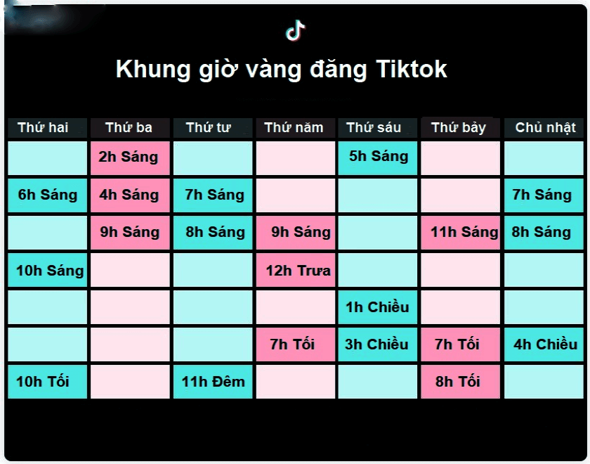 khung giờ vàng đăng tiktok