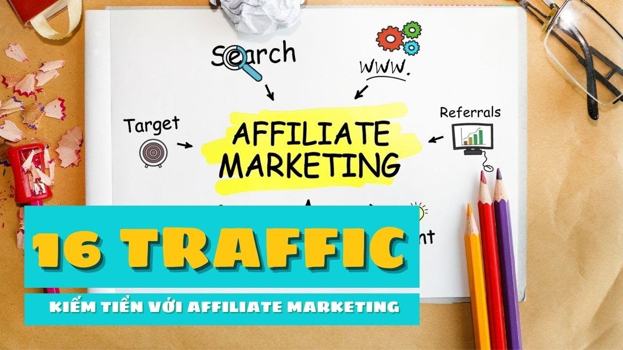 affiliate marketing